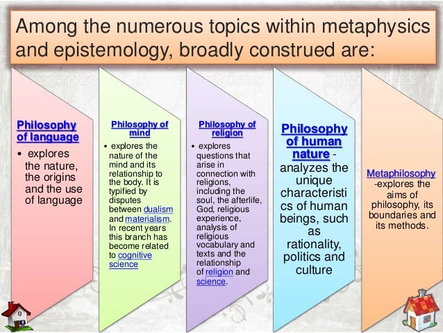 metaphysics language difference between metaphysics and ontology